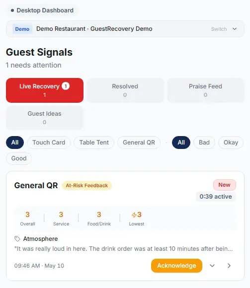 GuestRecovery dashboard showing an active at-risk guest signal needing manager attention