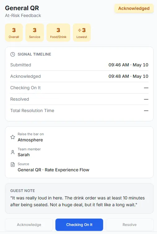 GuestRecovery at-risk feedback screen after manager acknowledgement