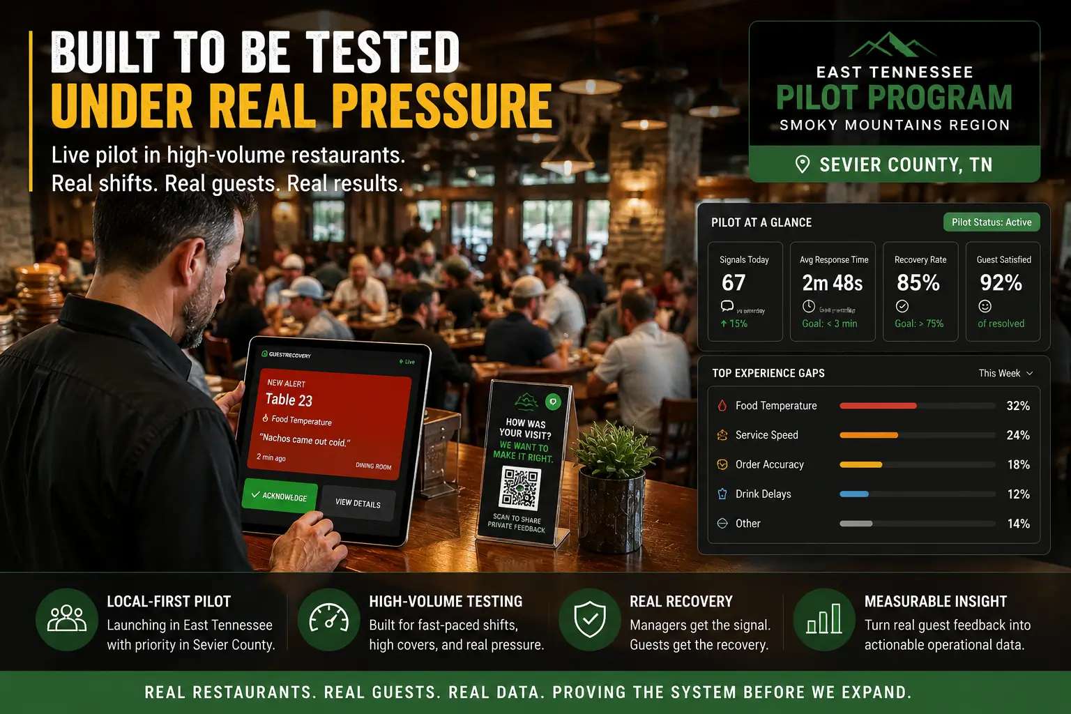 GuestRecovery pilot program for restaurants in East Tennessee and the Smoky Mountains